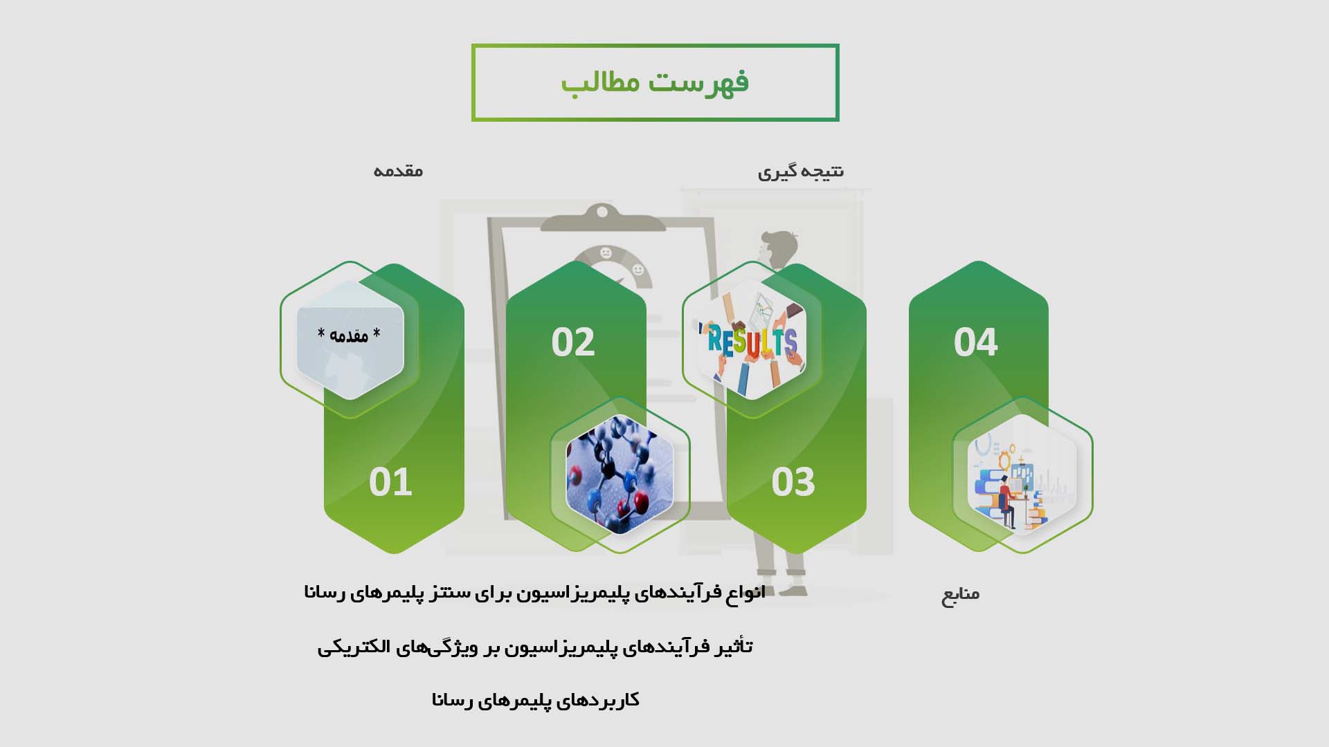 پاورپوینت در مورد فرآیندهای پلیمریزاسیون در سنتز پلیمرهای رسانا